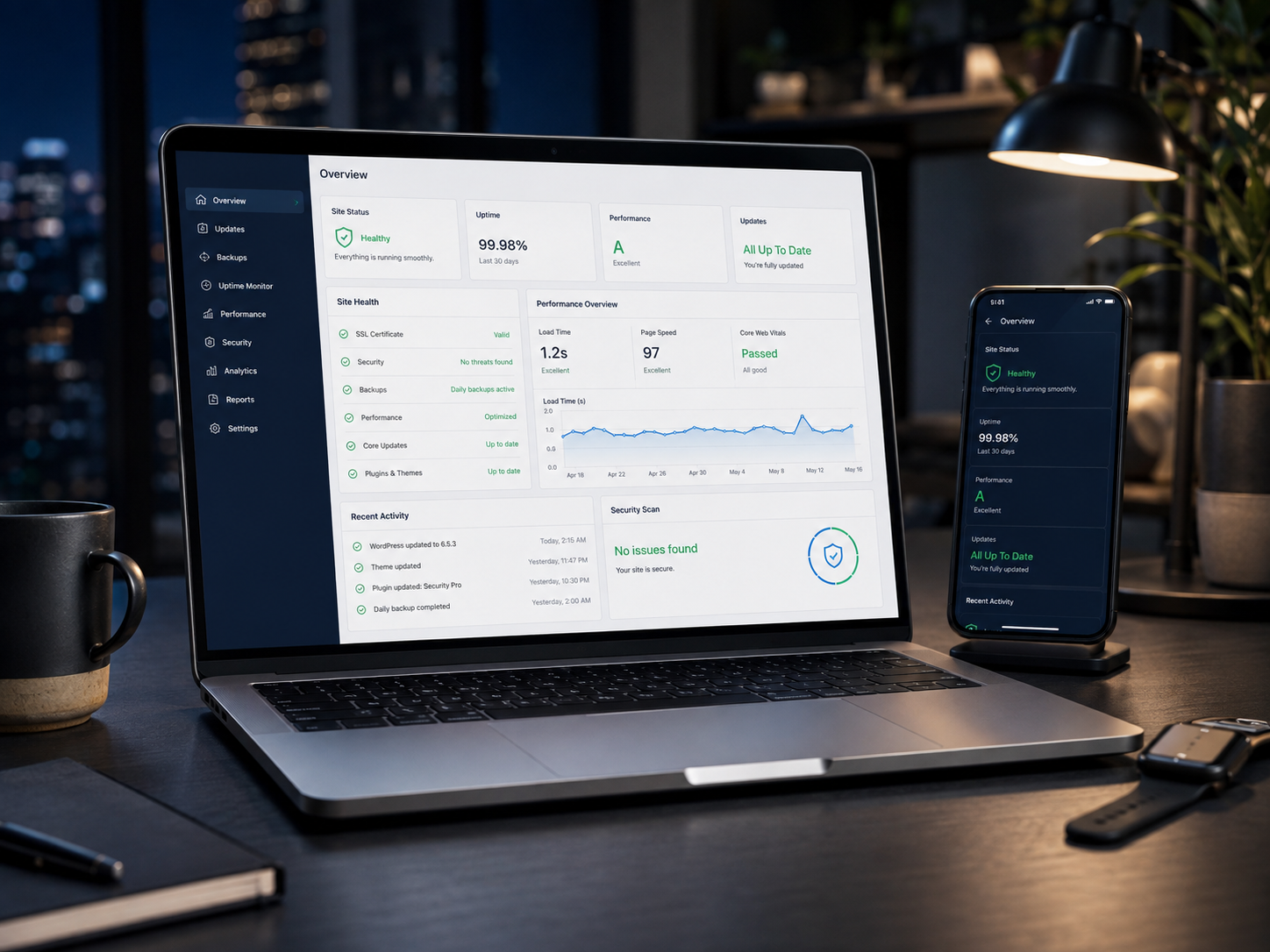 Website Care & Maintenance